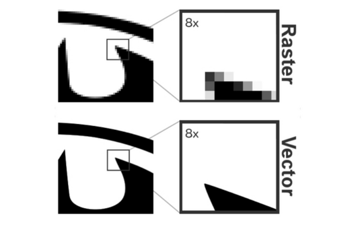 �˸�ʽͼƬ����Ŵ���