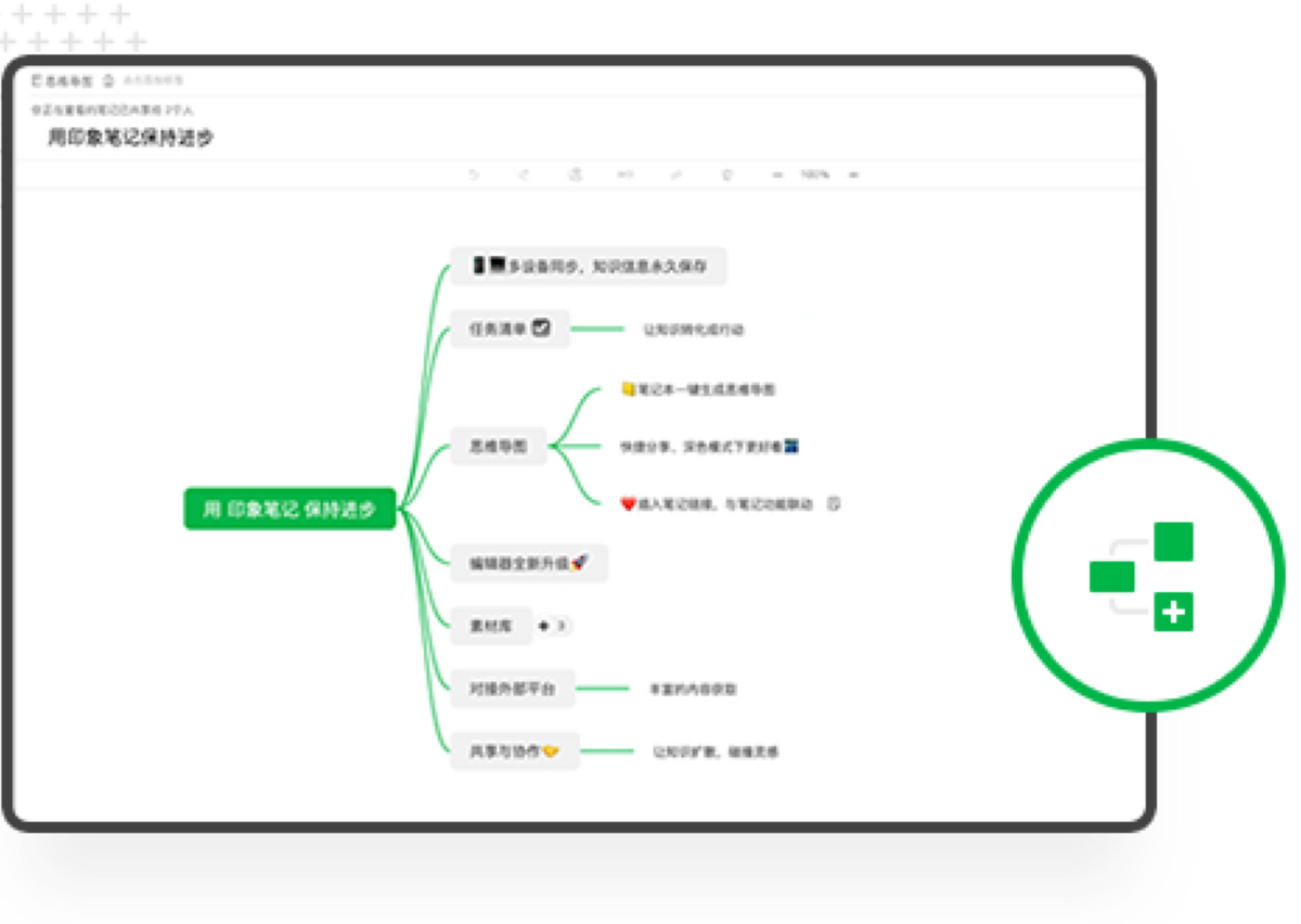 ӡ��ʼ�Mac��