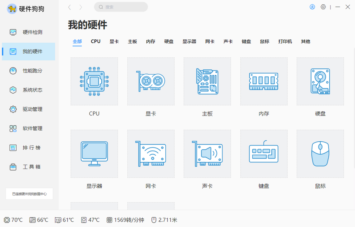 Ӳ������