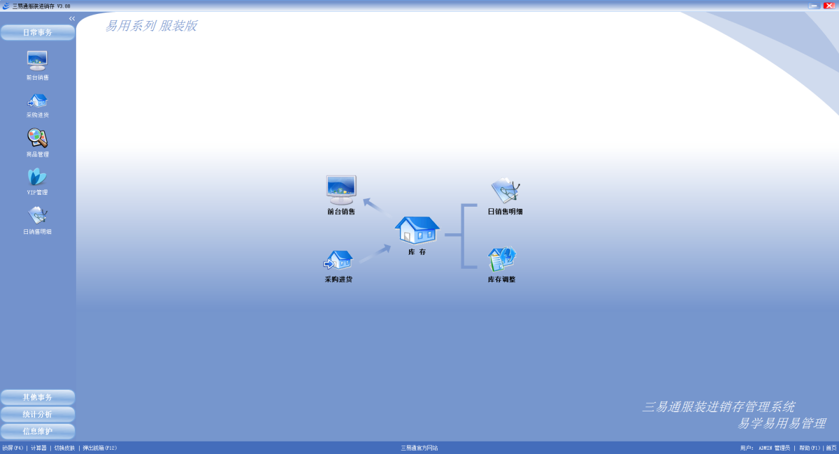 ����ͨ�������������