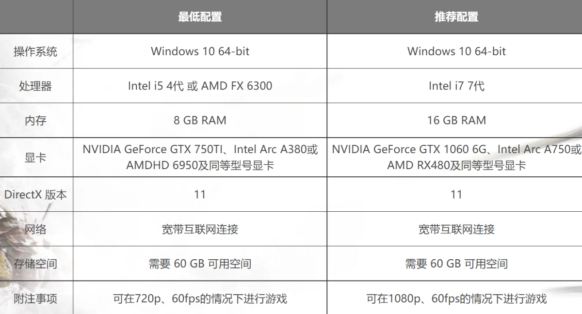 �����޼�