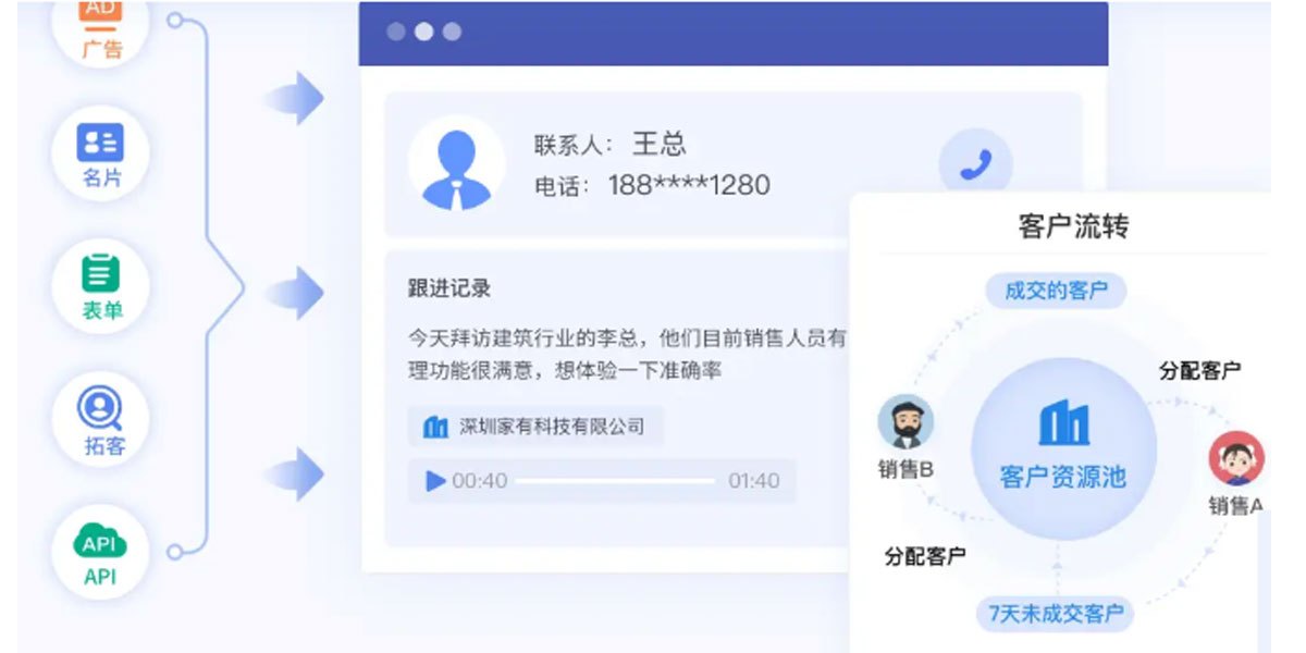 �ڴ�����Mac��