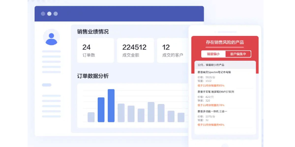 �ڴ�����Mac��