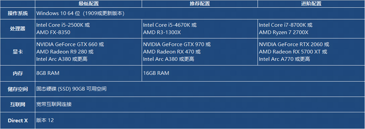 �����ƻ���IV